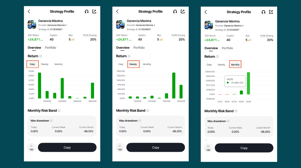 mobile screens of how to view Vantage Signal Provider daily weekly monthly return in Vantage App