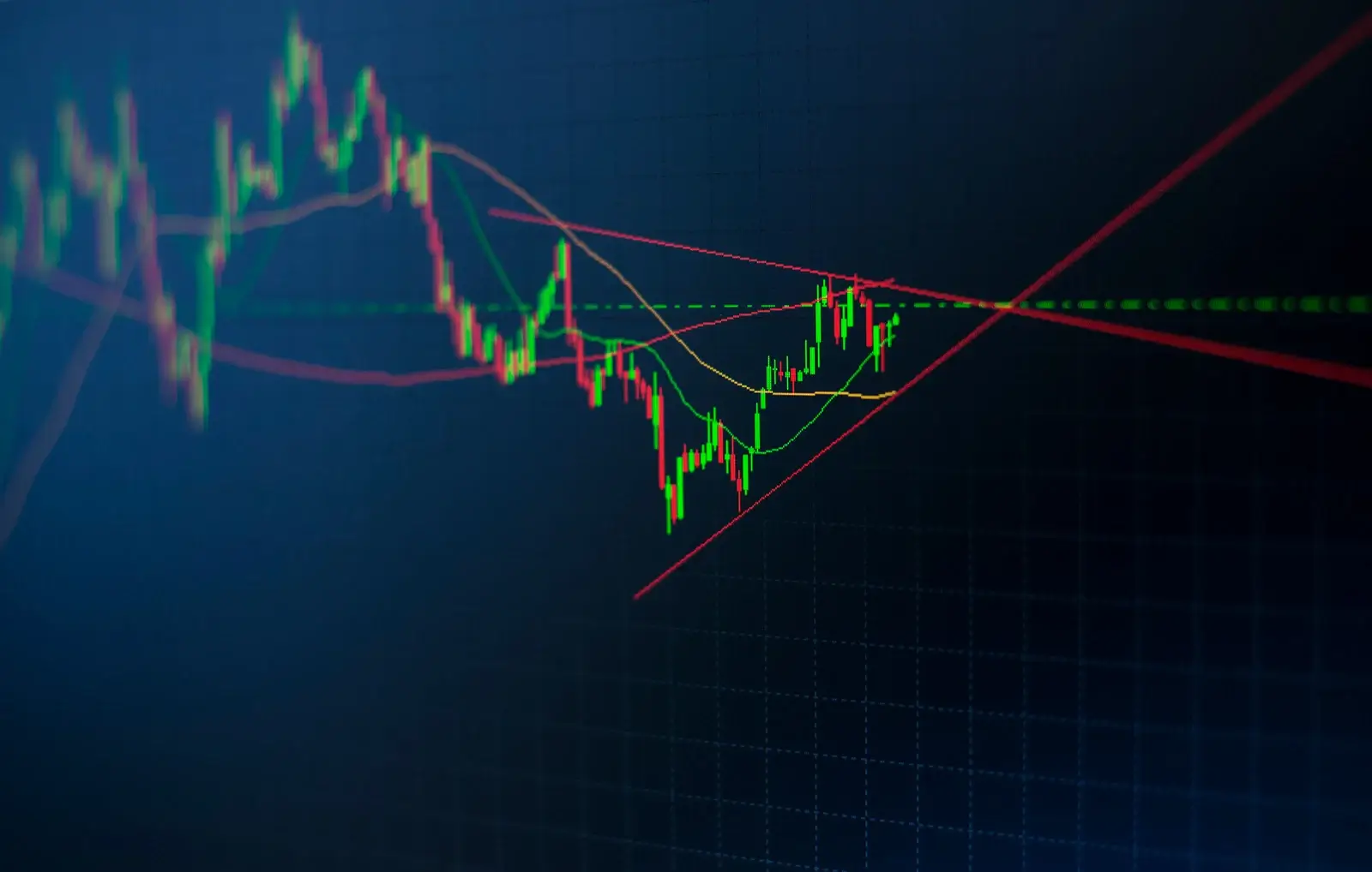 10 Chart Patterns Every Trader Should Know
