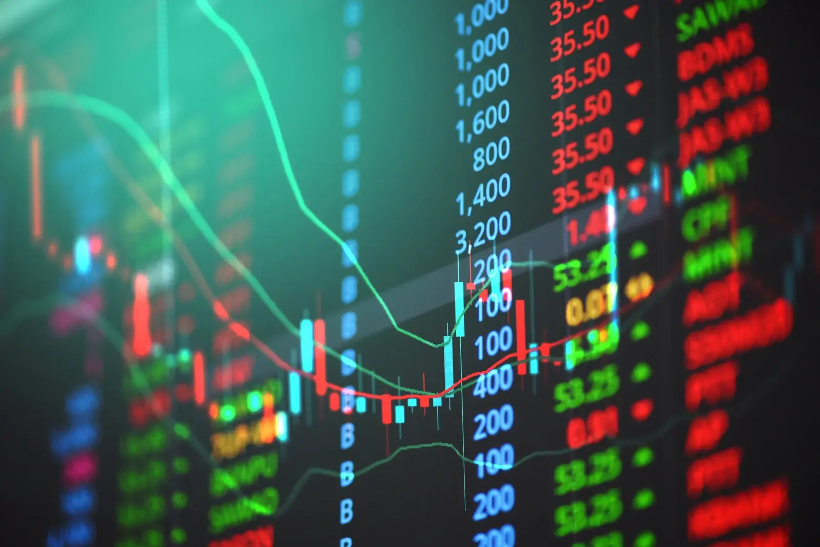  Are the Mag 7 Making the Market Fragile? 